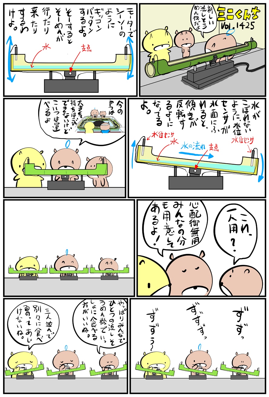 ミニくんちVol.1425