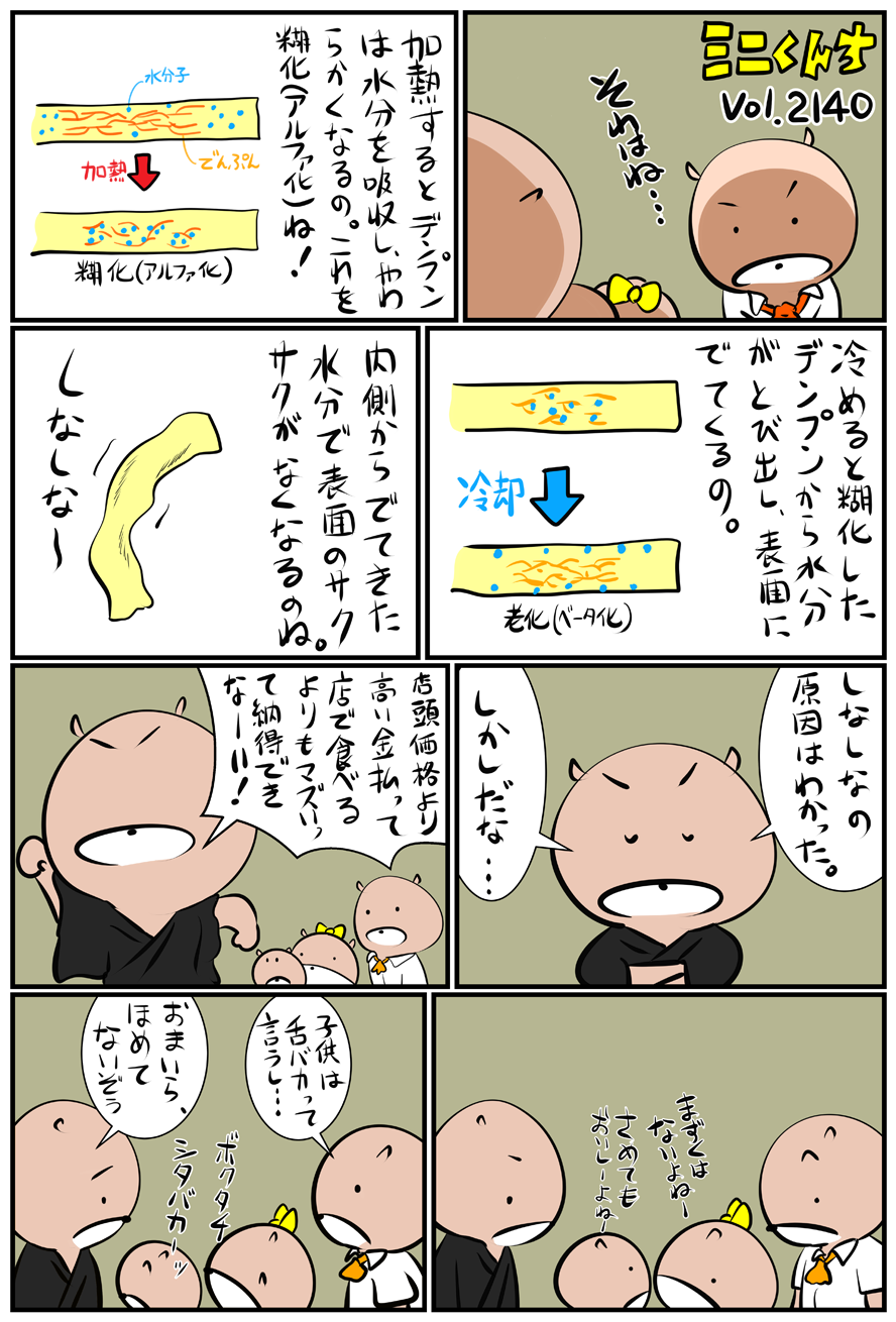 ミニくんちVol.2140