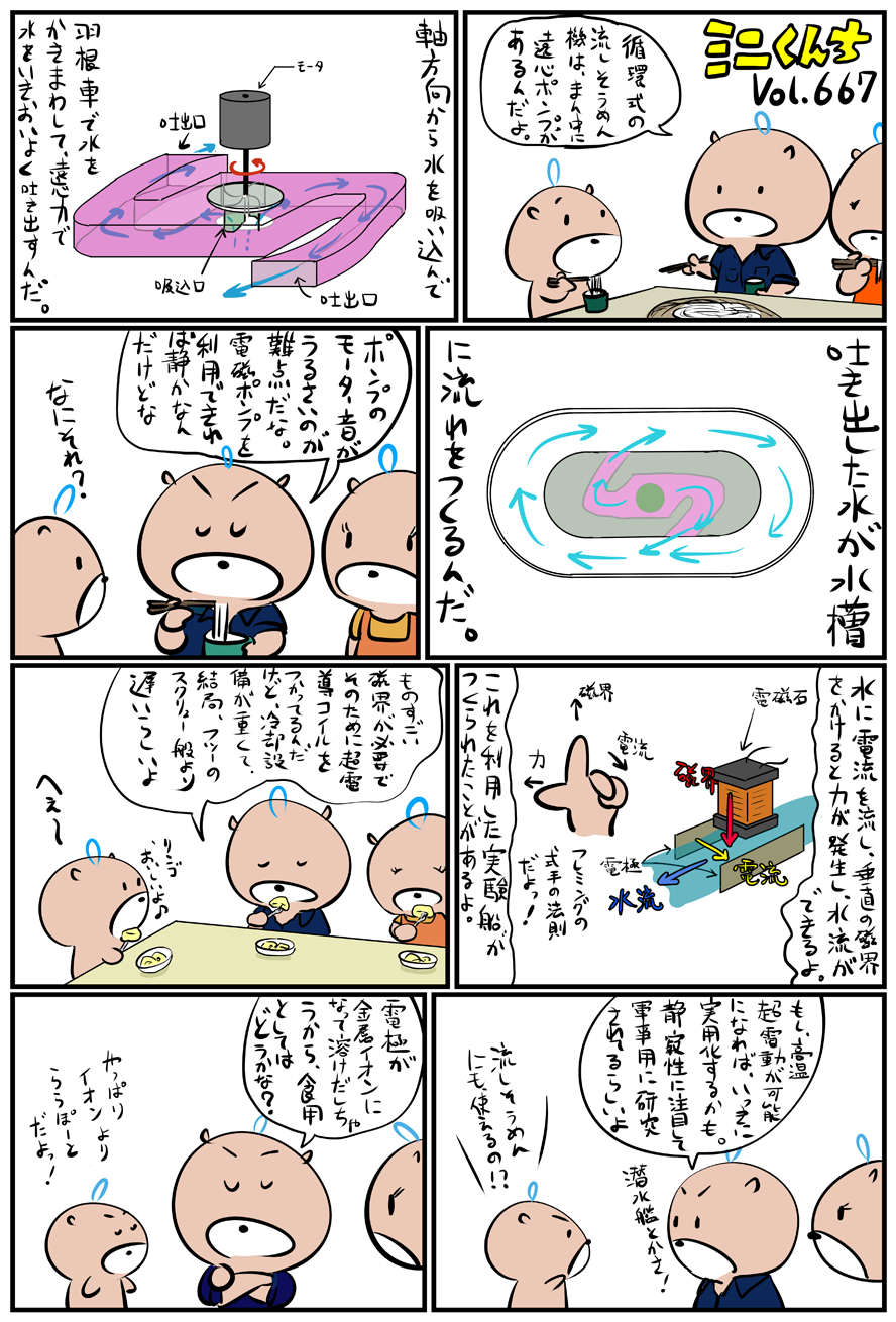 ミニくんちVol.667