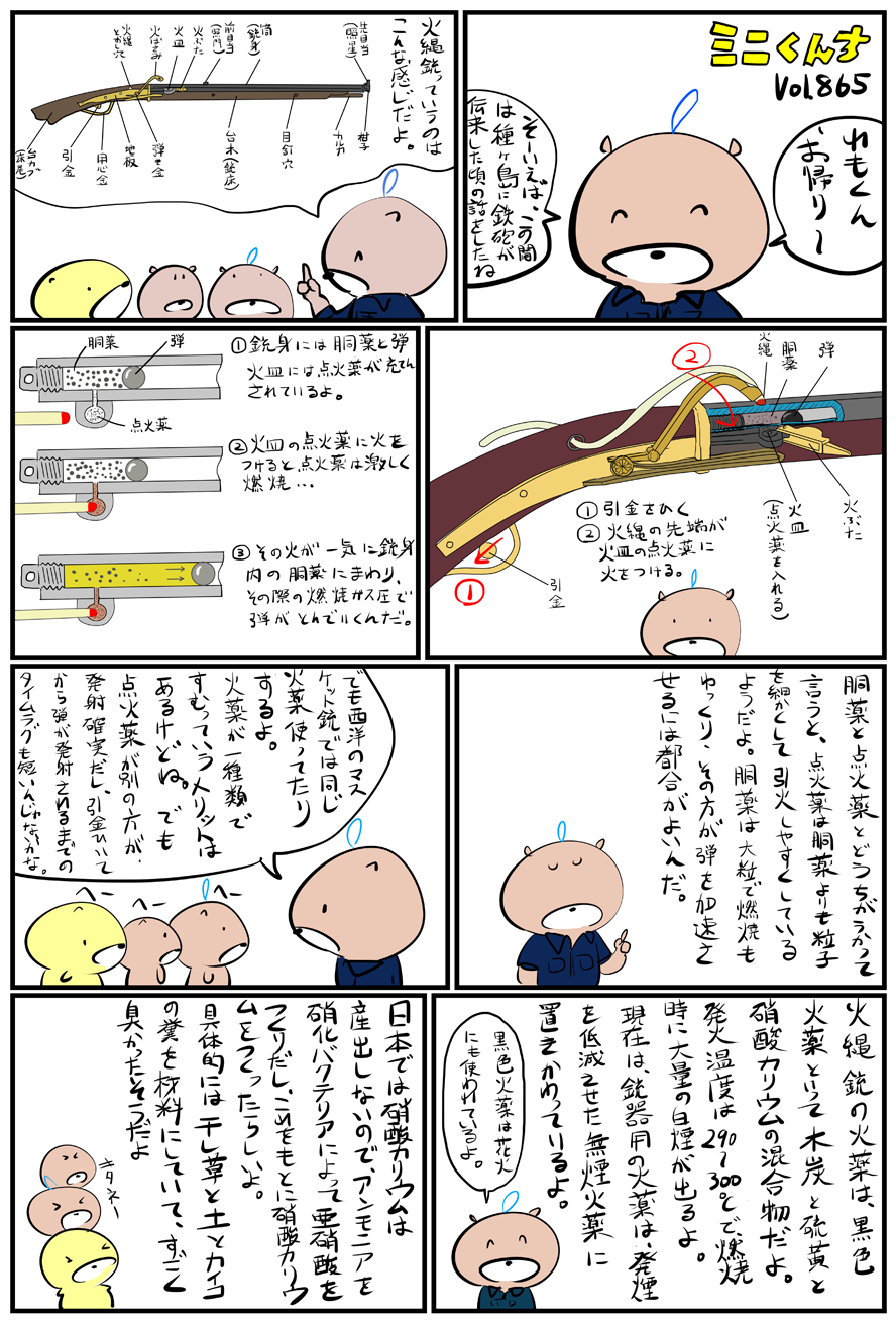 ミニくんちVol.865