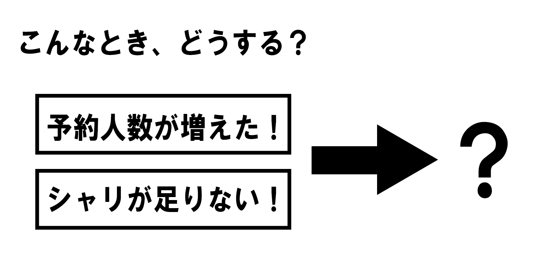 こんなときどうする？